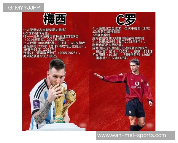 足球场上的疯狂迷妹她们的爱与热情如何改变球星的世界 足球场上的疯狂迷妹她们的爱与热情如何改变球星的世界