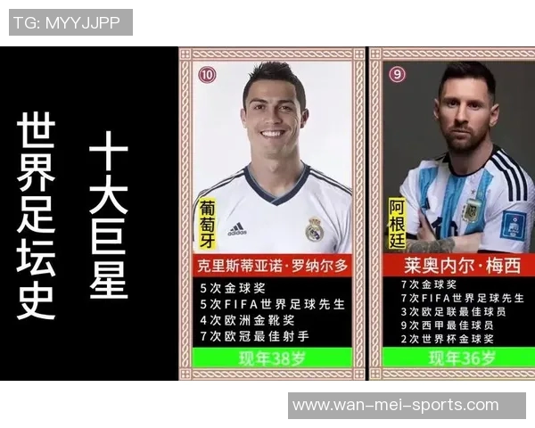 足球巨星屏保精选 每一位传奇都在屏幕上闪耀光彩 足球巨星屏保精选 每一位传奇都在屏幕上闪耀光彩